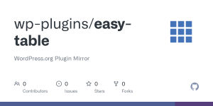 plugin-ke-bang-trong-website-wordpress
